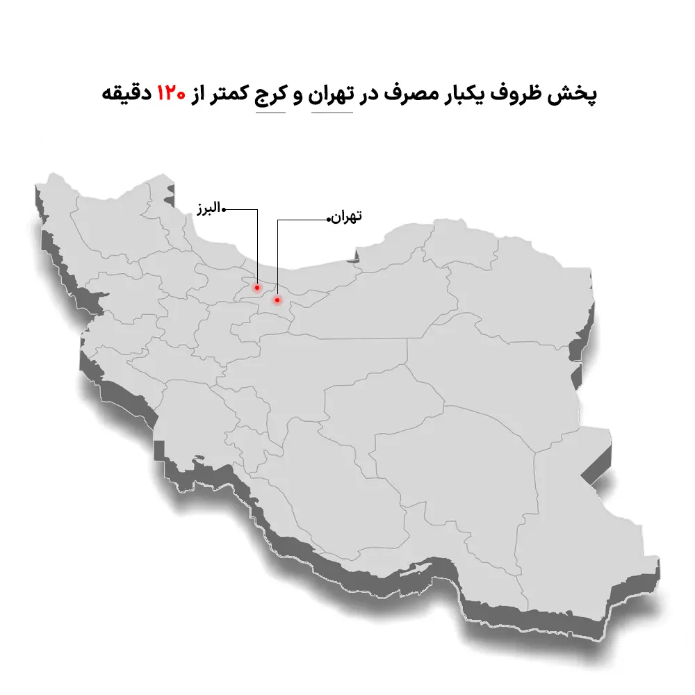 ظروف یکبار مصرف رستوران